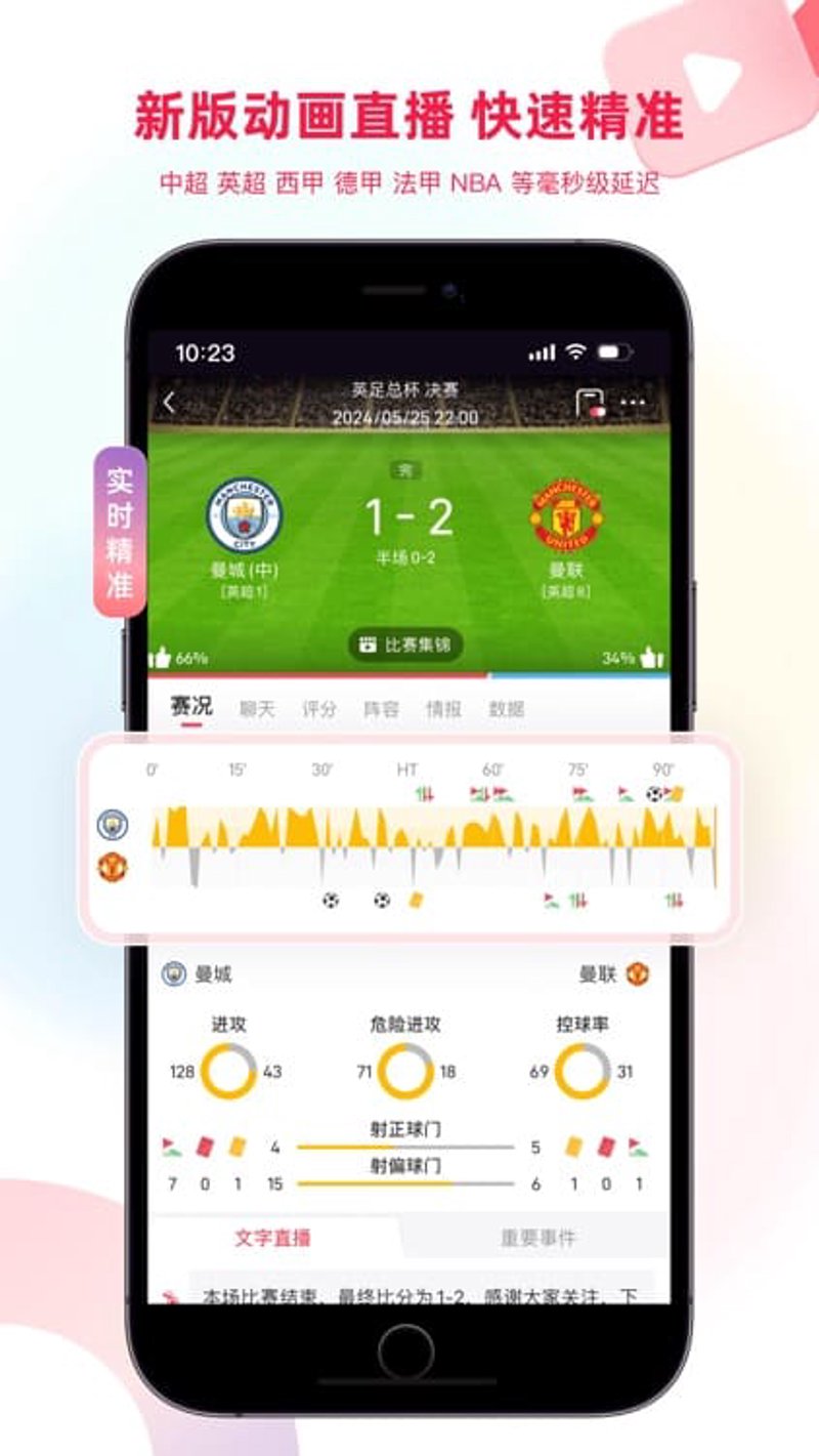 九州体育:行业发展与趋势分析